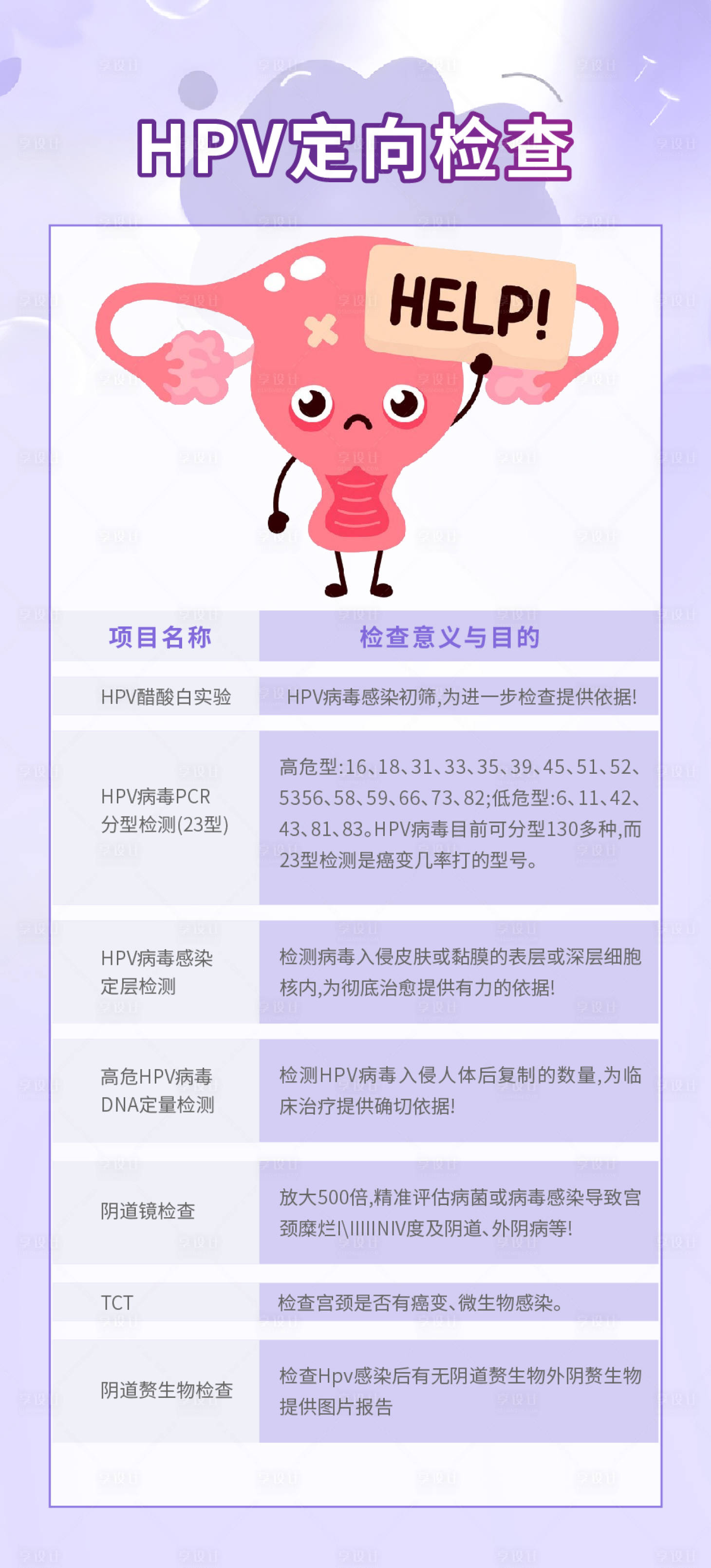 源文件下載【HPV定向檢查海報】編號：77840015740856504