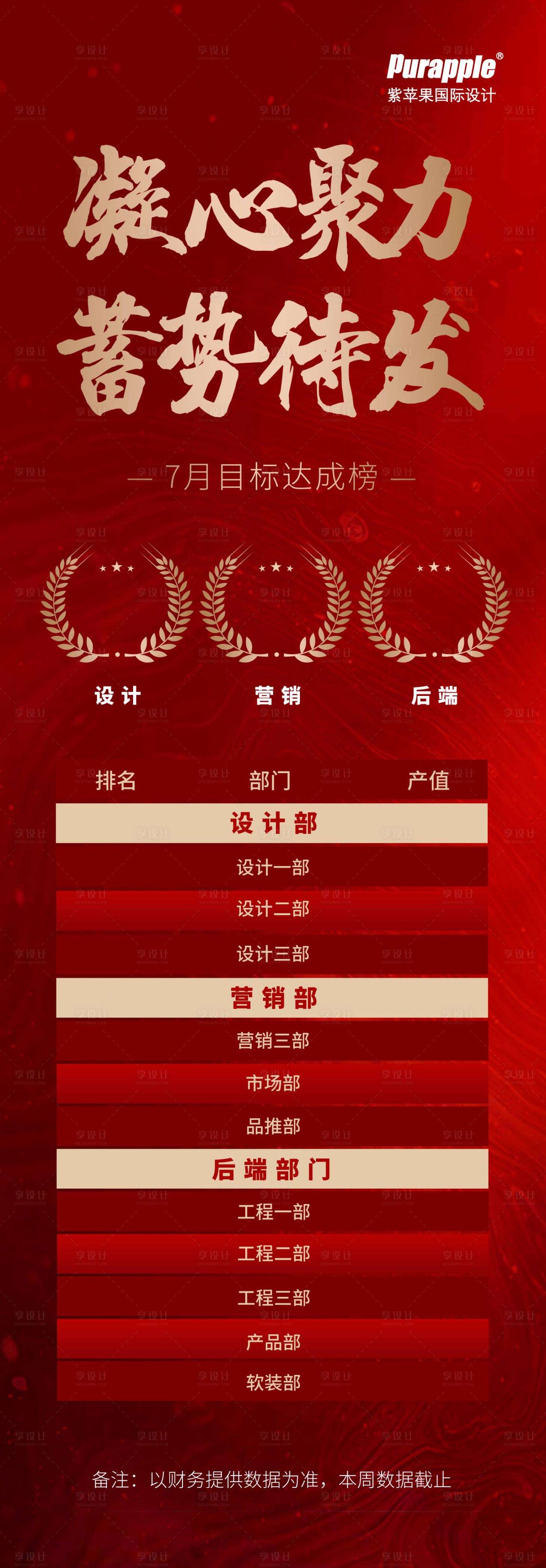 源文件下载【喜报 】编号：63070015251523895