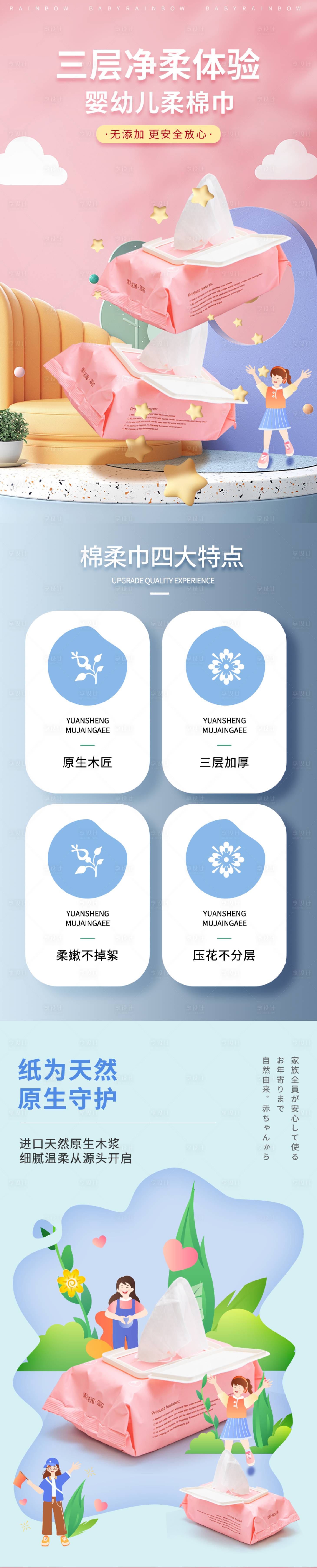 源文件下載【享設計】搜索編號：27710015282349279【電商棉柔巾詳情頁】