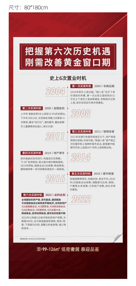 源文件下載【享設計】搜索編號：31820015177889791【政策展架】