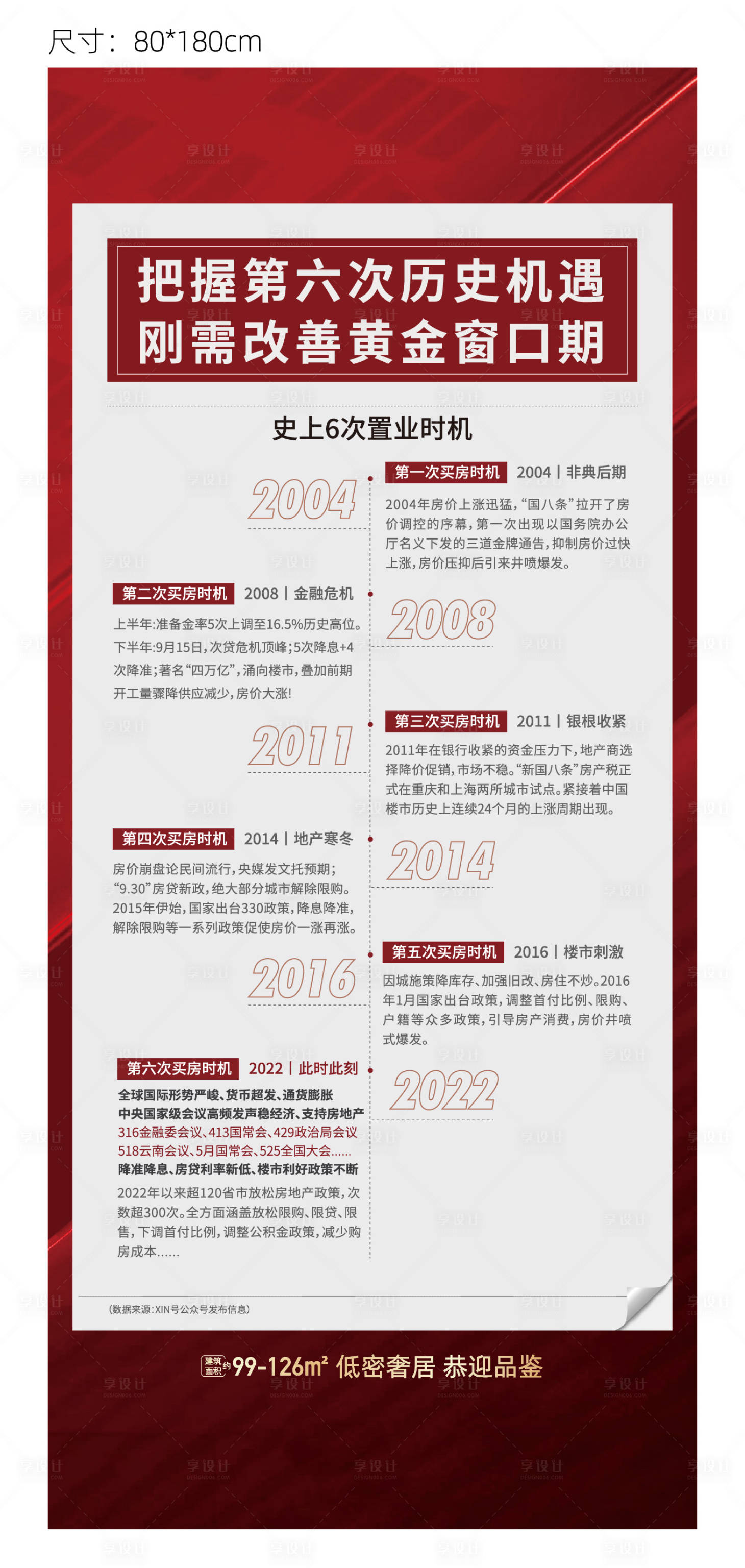 源文件下载【政策展架】编号：20230306180314637