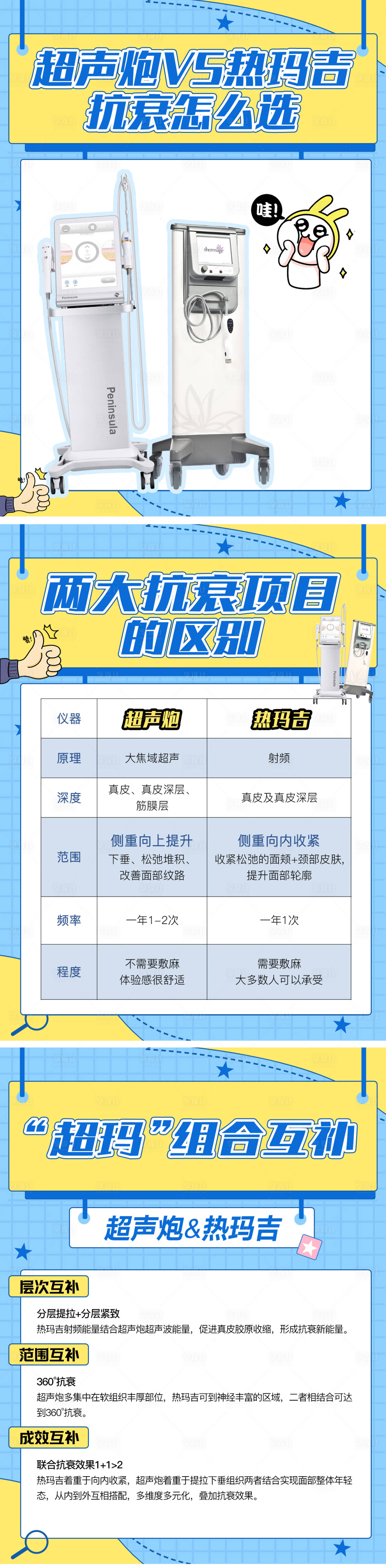 源文件下載【享設計】搜索編號：33350015621179272【超聲炮VS熱瑪吉海報】