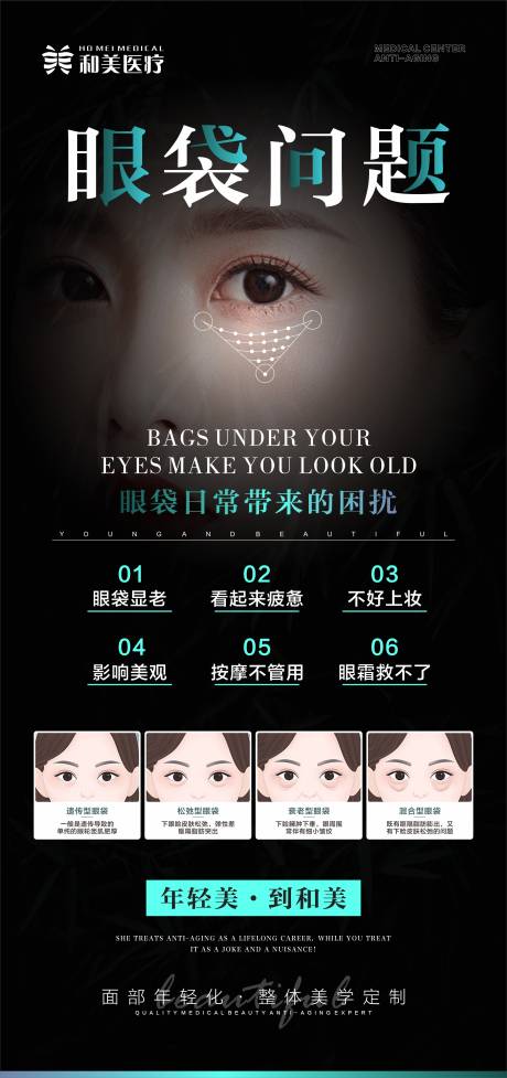 源文件下载【眼袋问题科普海报】编号：15120015636136954