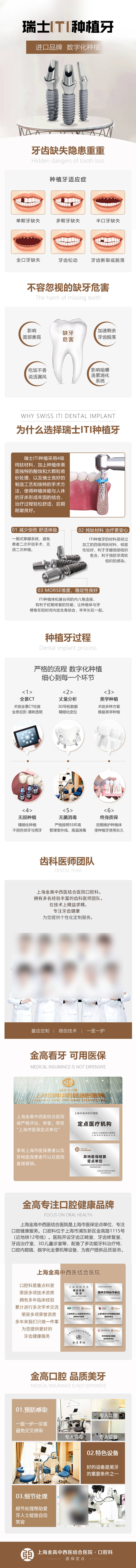 源文件下载【医疗口腔牙齿矫正瑞士ITI种植牙专题】编号：38220015738927363