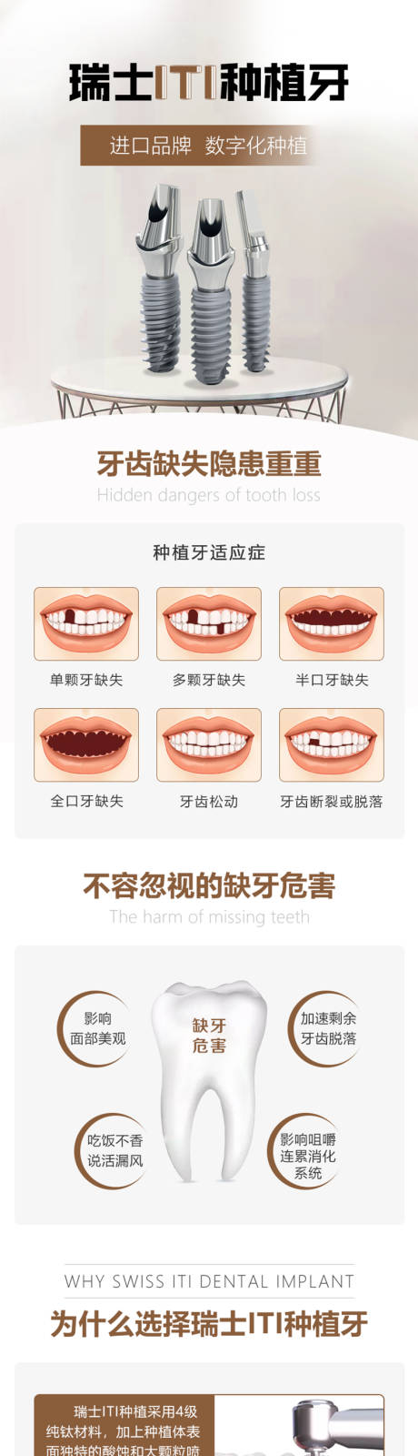 源文件下载【医疗口腔牙齿矫正瑞士ITI种植牙专题】编号：20230330163722163