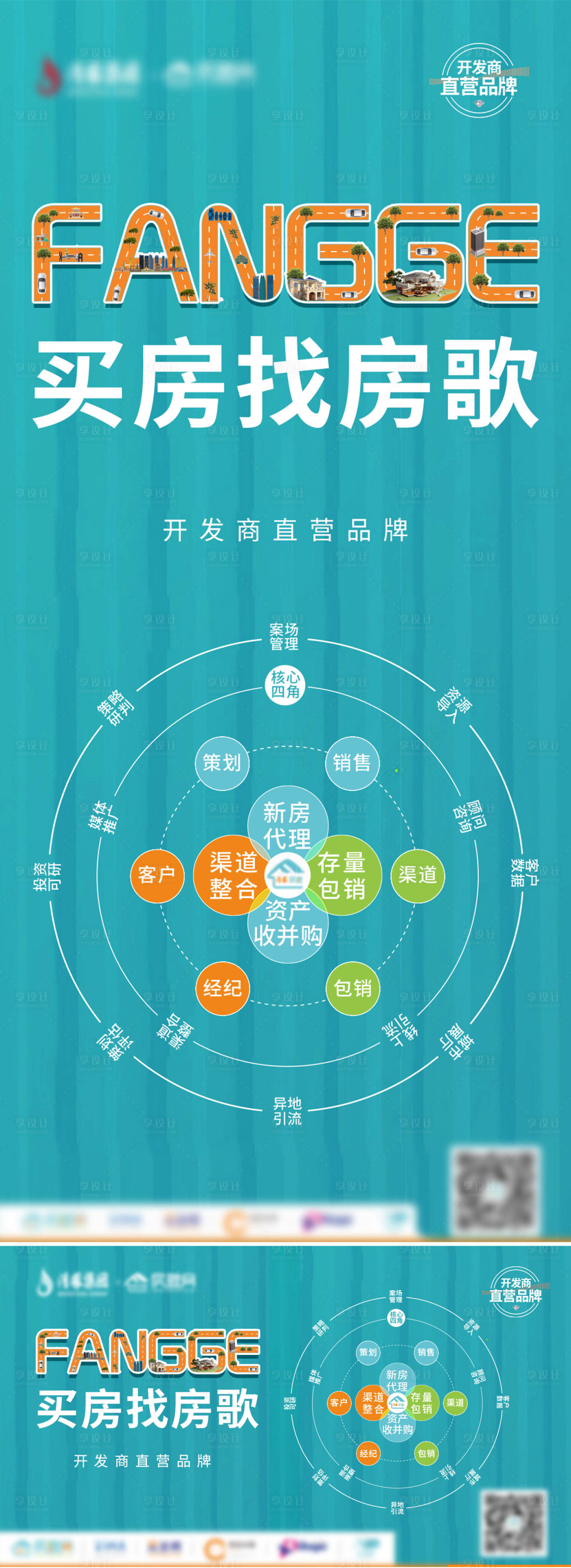 源文件下載【地產品牌實力宣傳海報】編號：54860015467522364