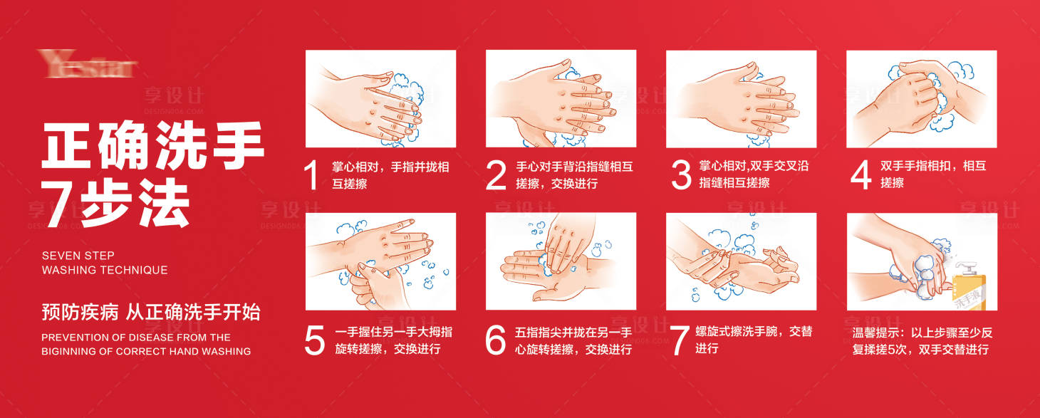 源文件下载【七步洗手图法手绘卡通版】编号：47460015151302718
