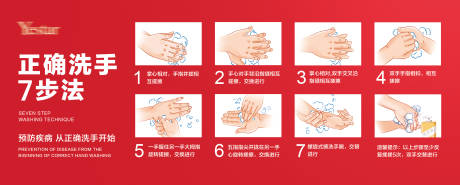 七步洗手图法手绘卡通版-源文件【享设计】