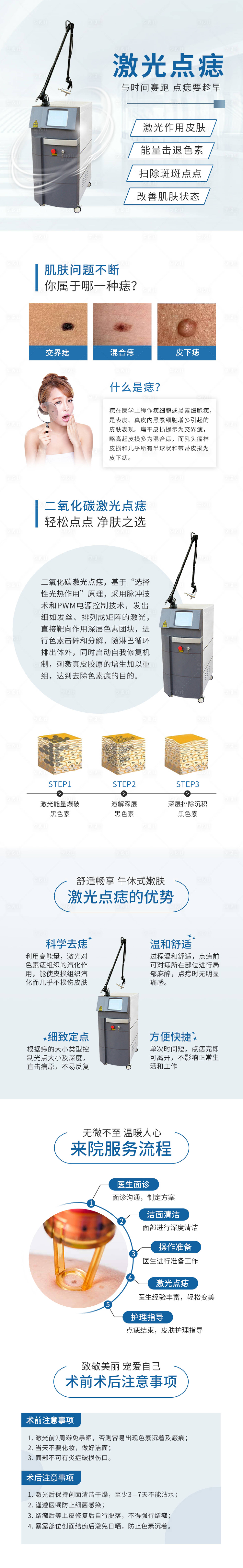 源文件下载【享设计】搜索编号：74050015529292148【激光点痣长图海报】