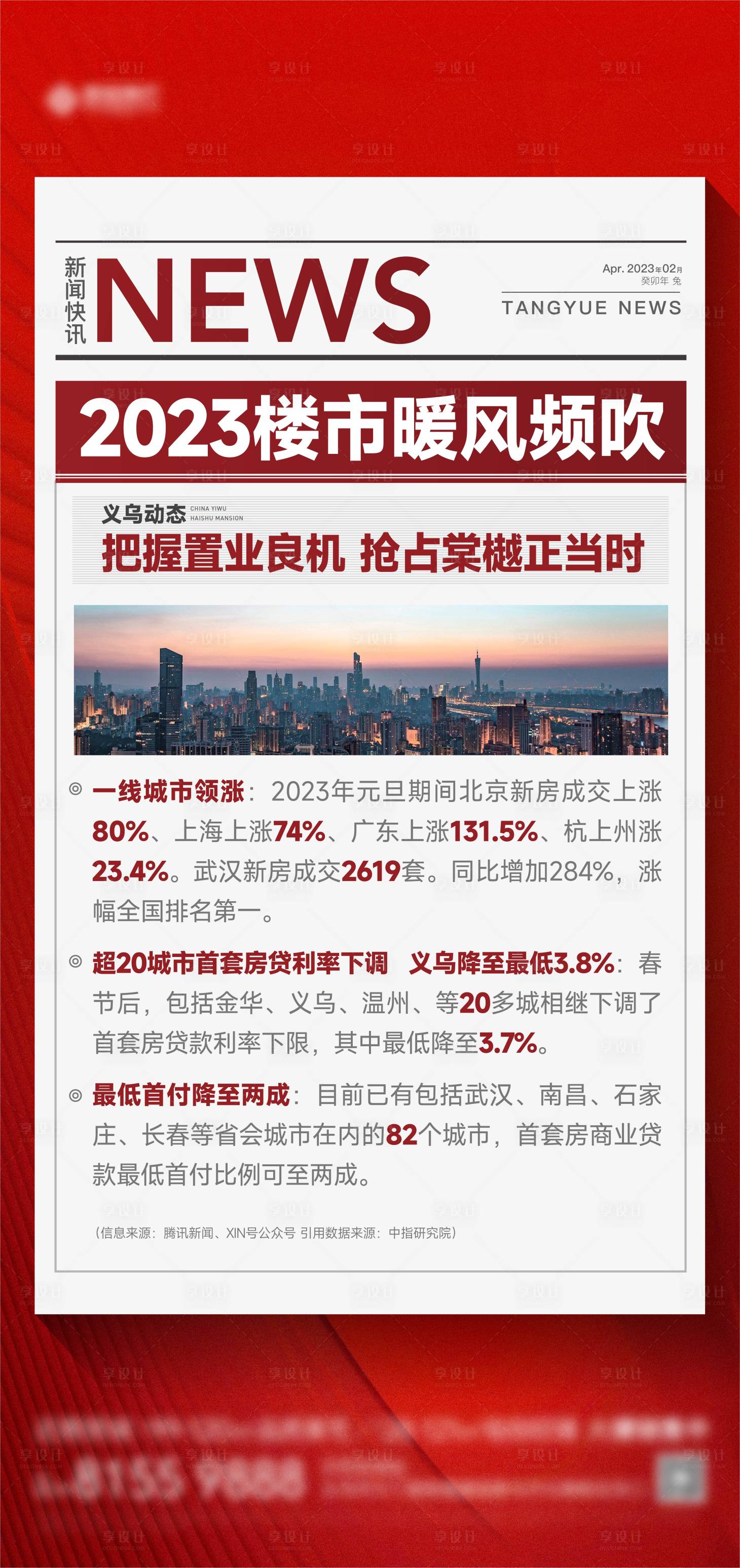 源文件下载【地产政策新闻海报】编号：74780015322425563