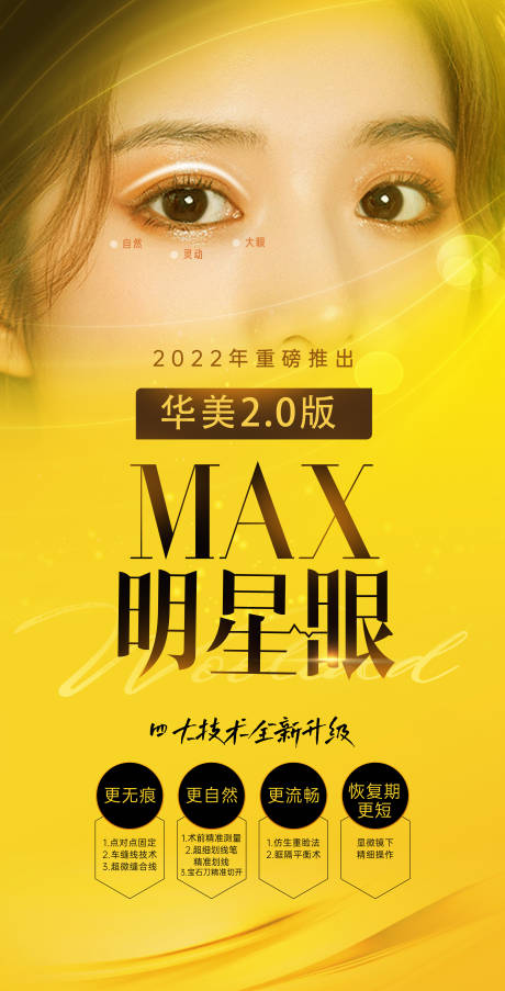 源文件下载【医美双眼皮海报展板】编号：59450015654236084