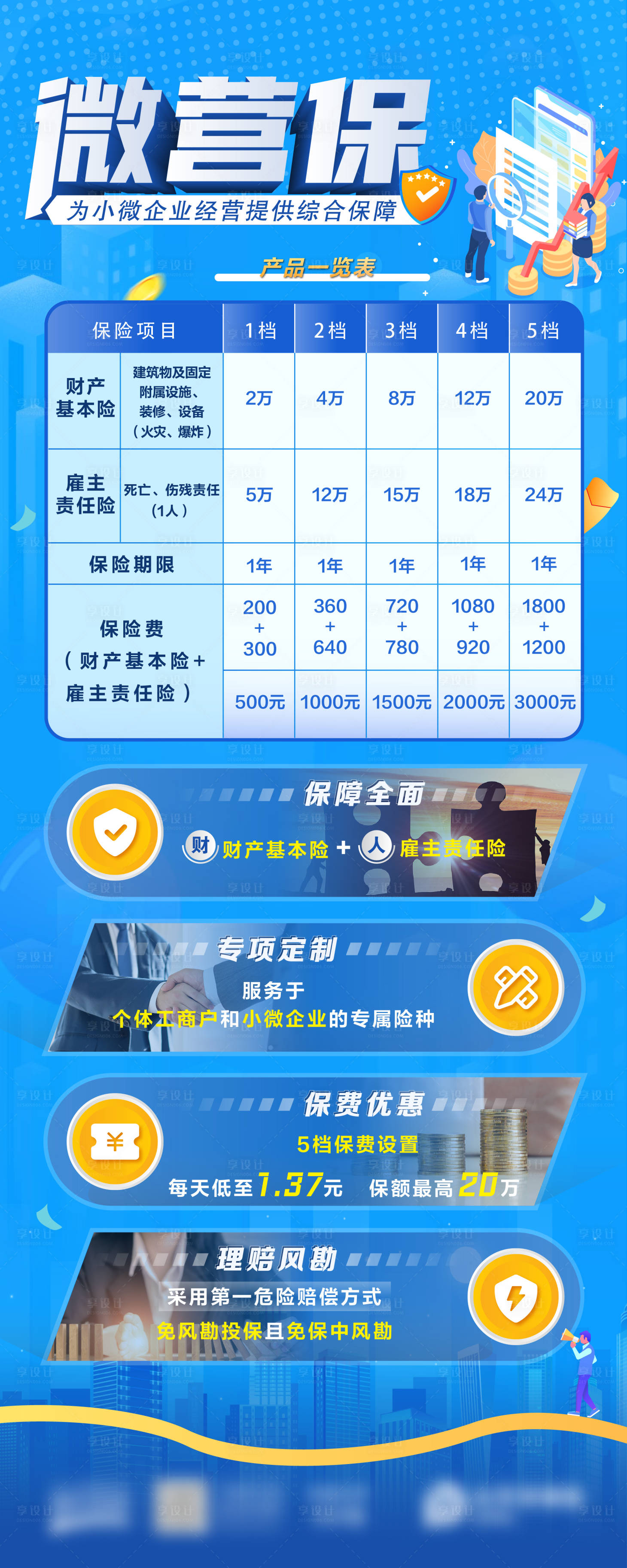 源文件下载【享设计】搜索编号：65790015136565098【保险宣传展架】