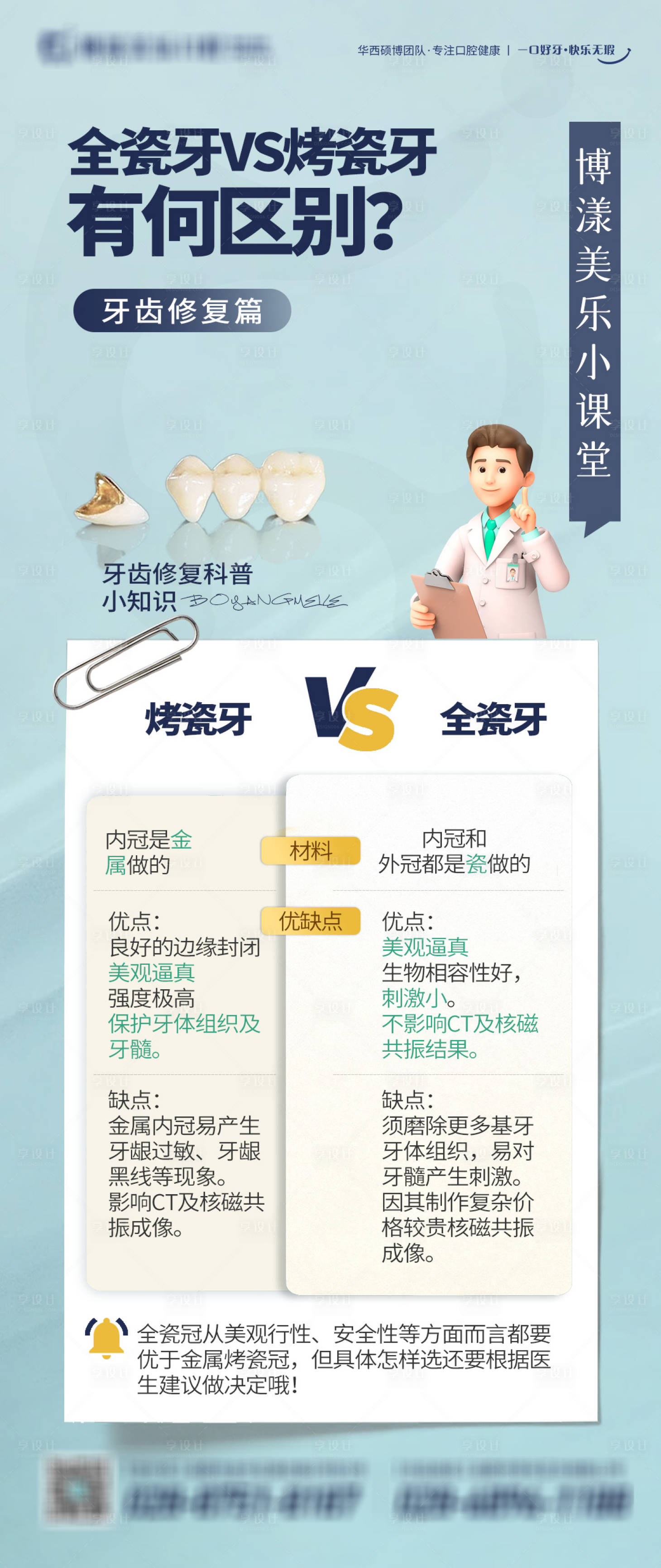 源文件下載【享設(shè)計】搜索編號：82200015052933117【科普口腔海報】