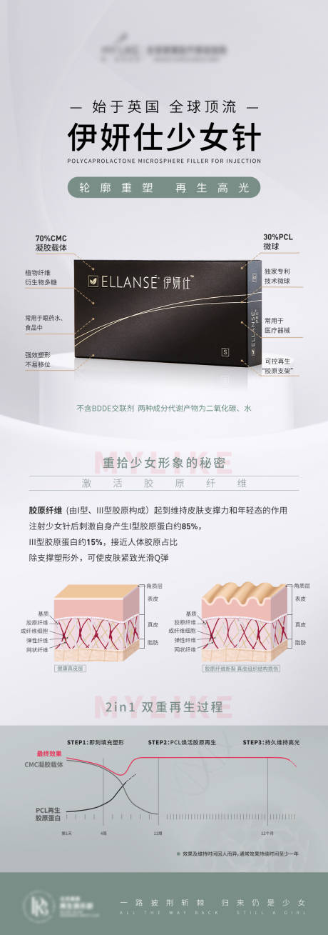 源文件下载【少女针品牌海报】编号：29140015476947363