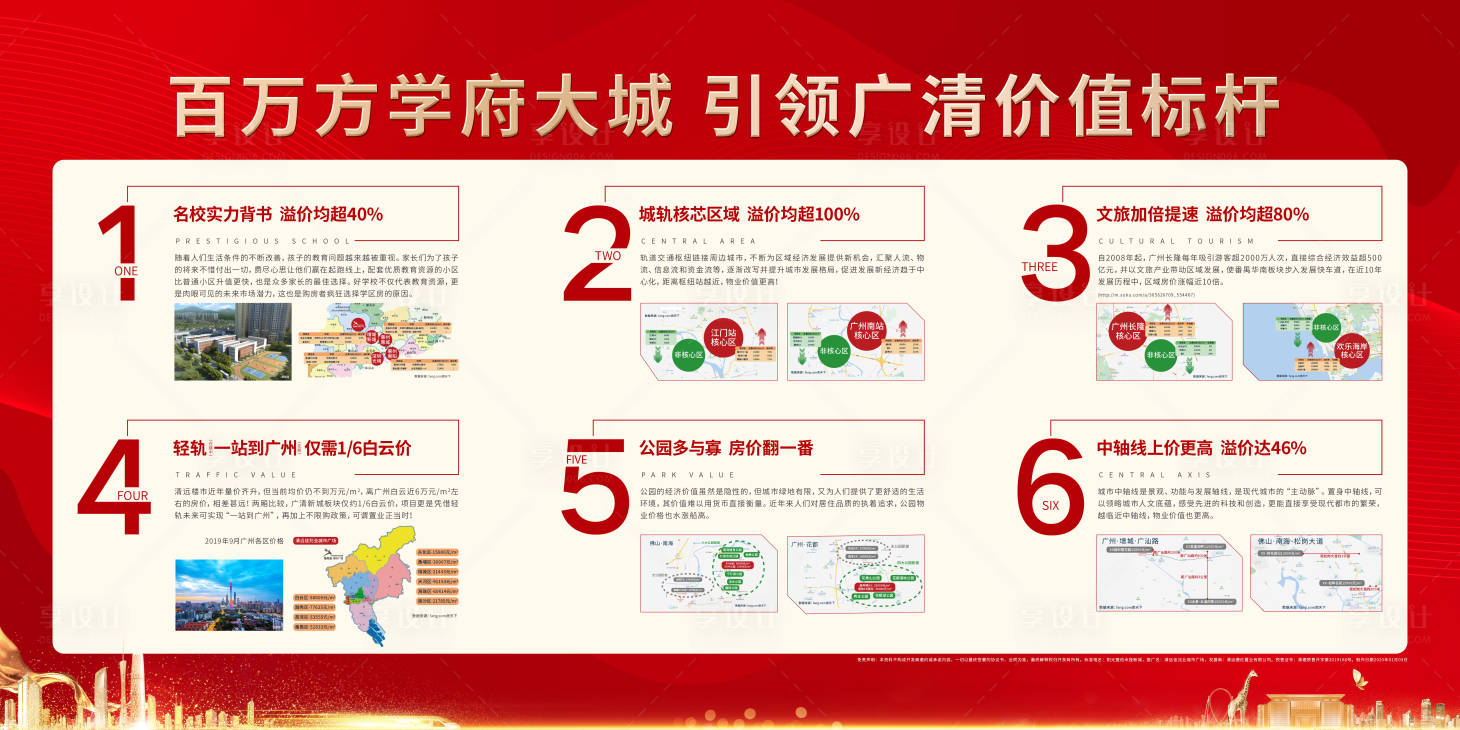 源文件下載【享設計】搜索編號：85820015622889631【公園社區桁架背景板】