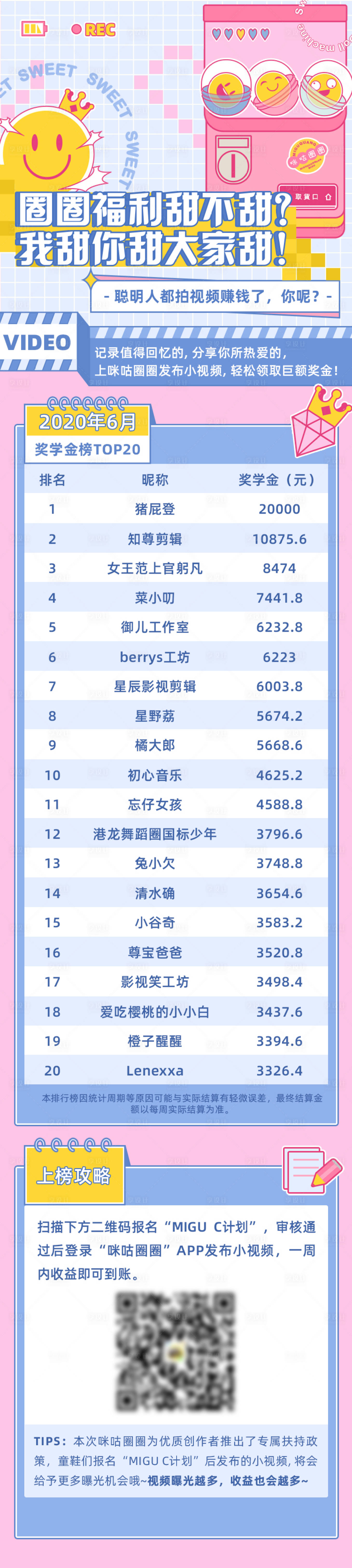源文件下載【享設計】搜索編號：13580015545056574【福利活動榜單長圖】