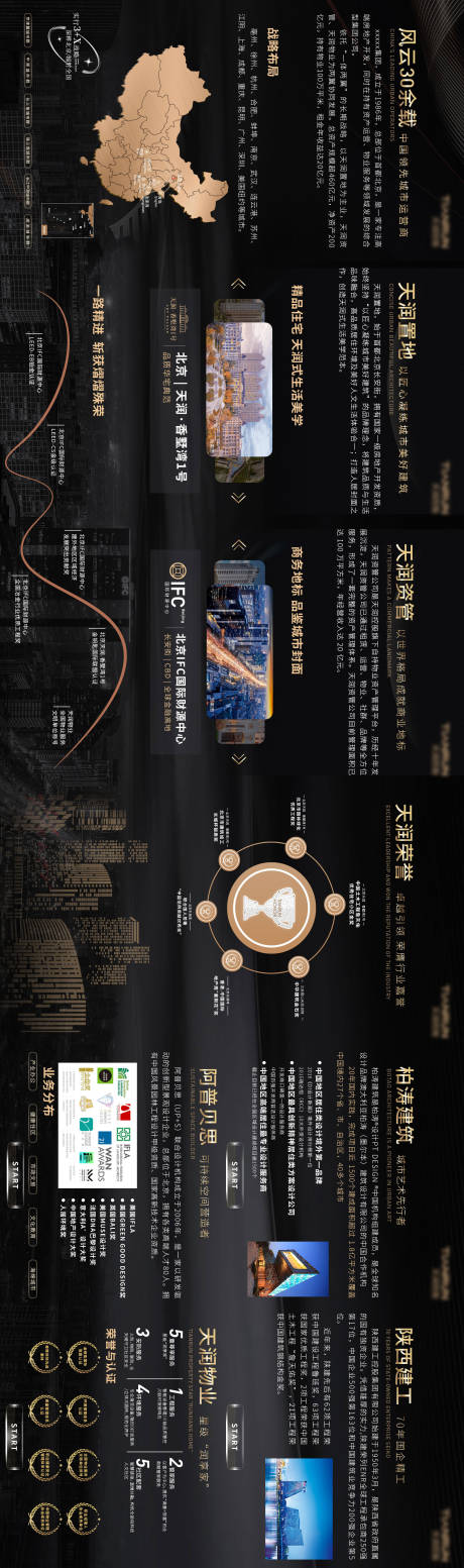 源文件下载【地产品牌墙黑金背景板】编号：11580015125088926