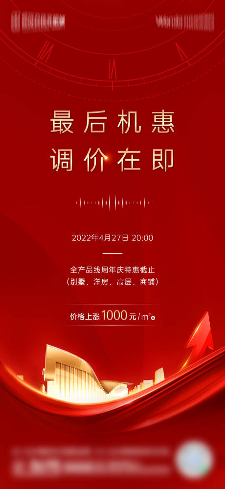 源文件下载【地产价格上涨海报】编号：65800015590388704