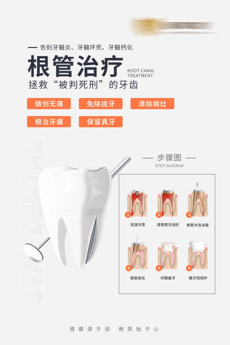 源文件下載【根管治療海報(bào)】編號(hào)：22000015734059183