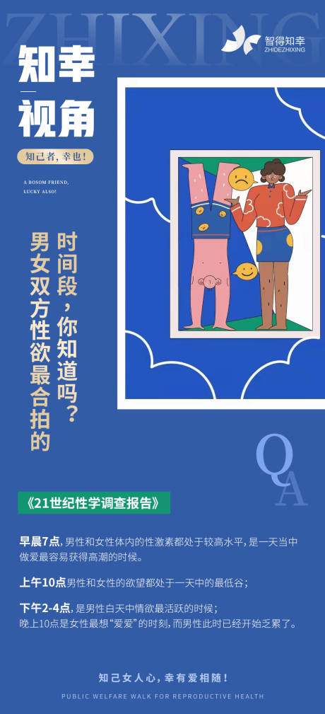 源文件下载【私密医美科普海报】编号：86030015234263603