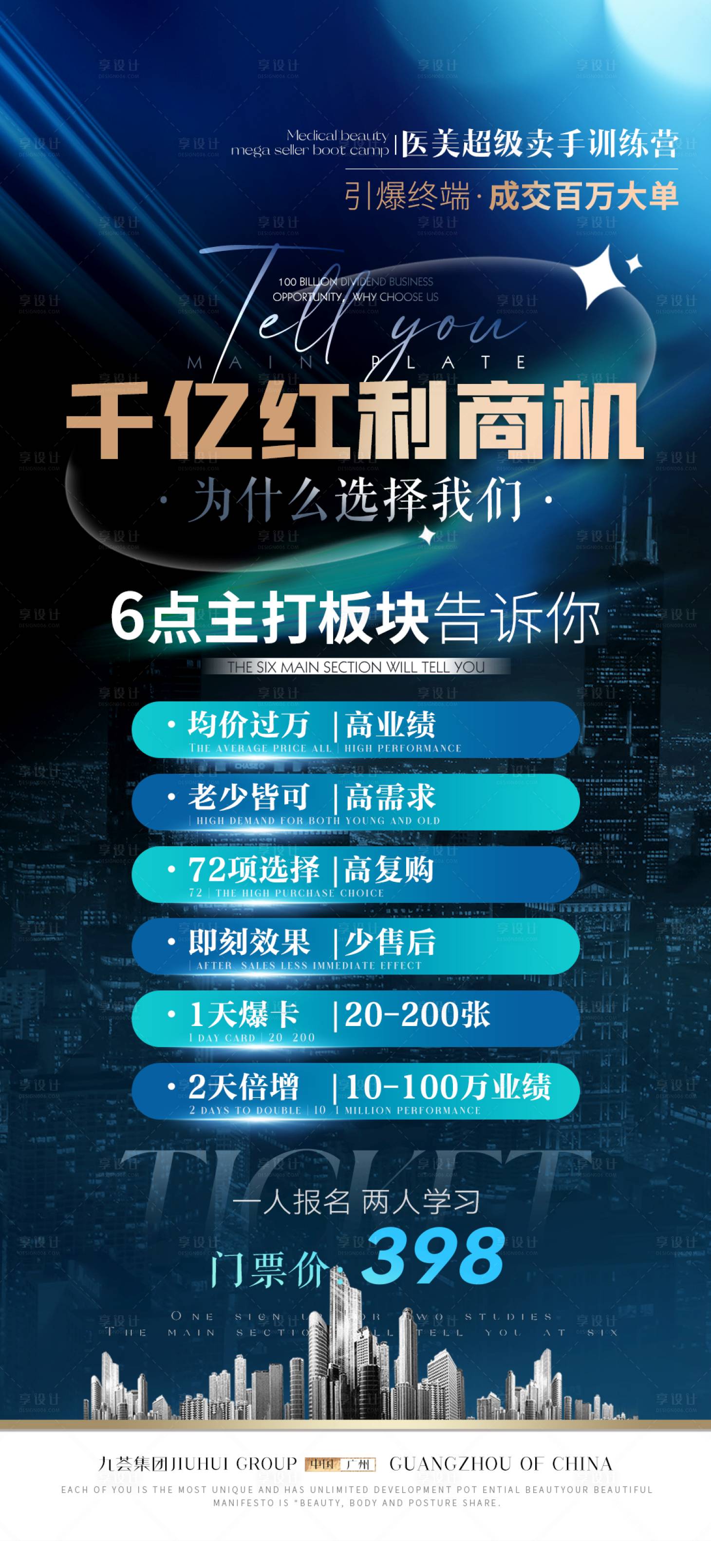 源文件下载【享设计】搜索编号：66620015330919869【招商造势】