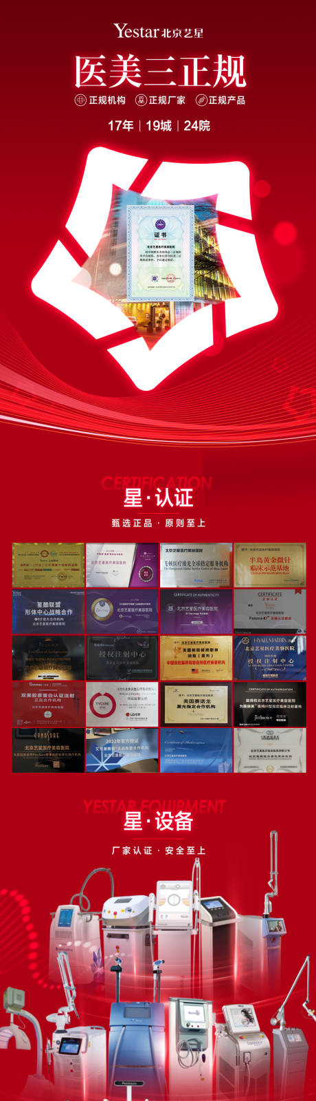 源文件下载【医美三正规详情页】编号：33400015256302341