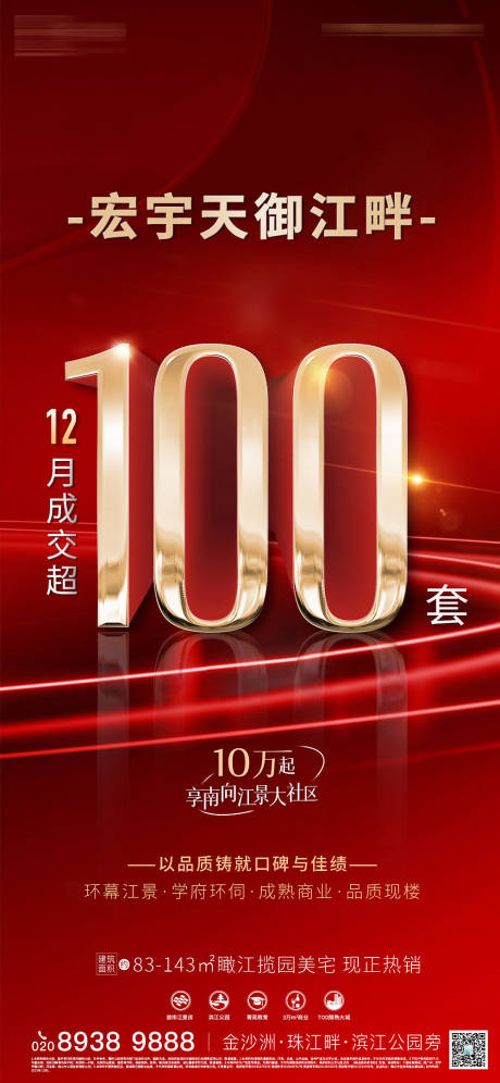 源文件下載【地產成交量海報】編號：39940015263144502