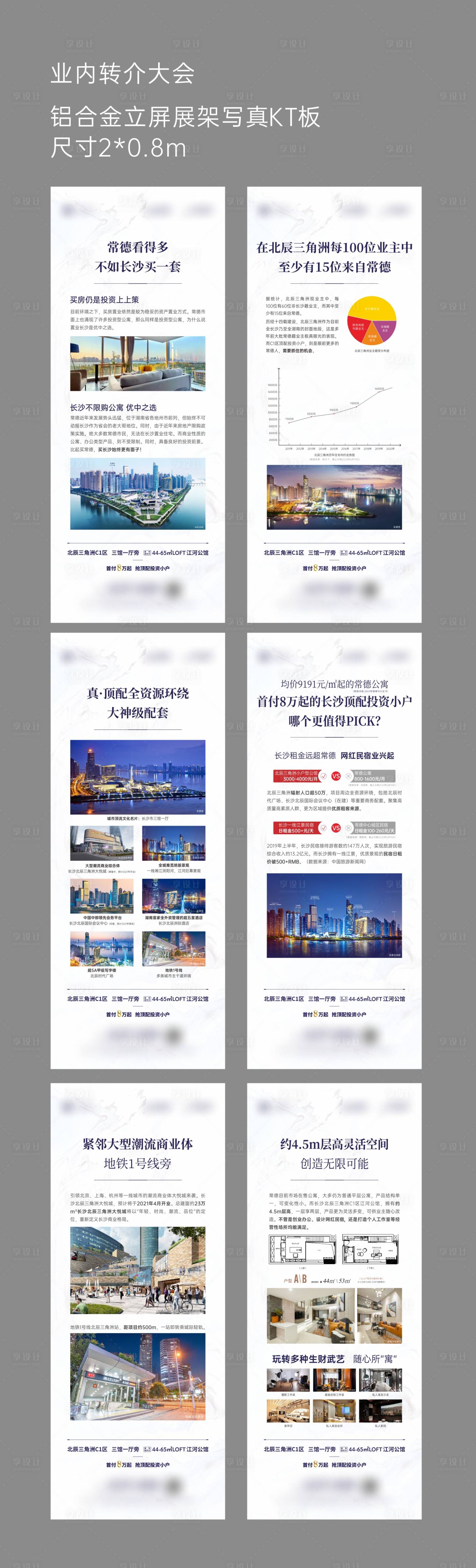 源文件下载【享设计】搜索编号：39360015517847080【布展物料展板展架】