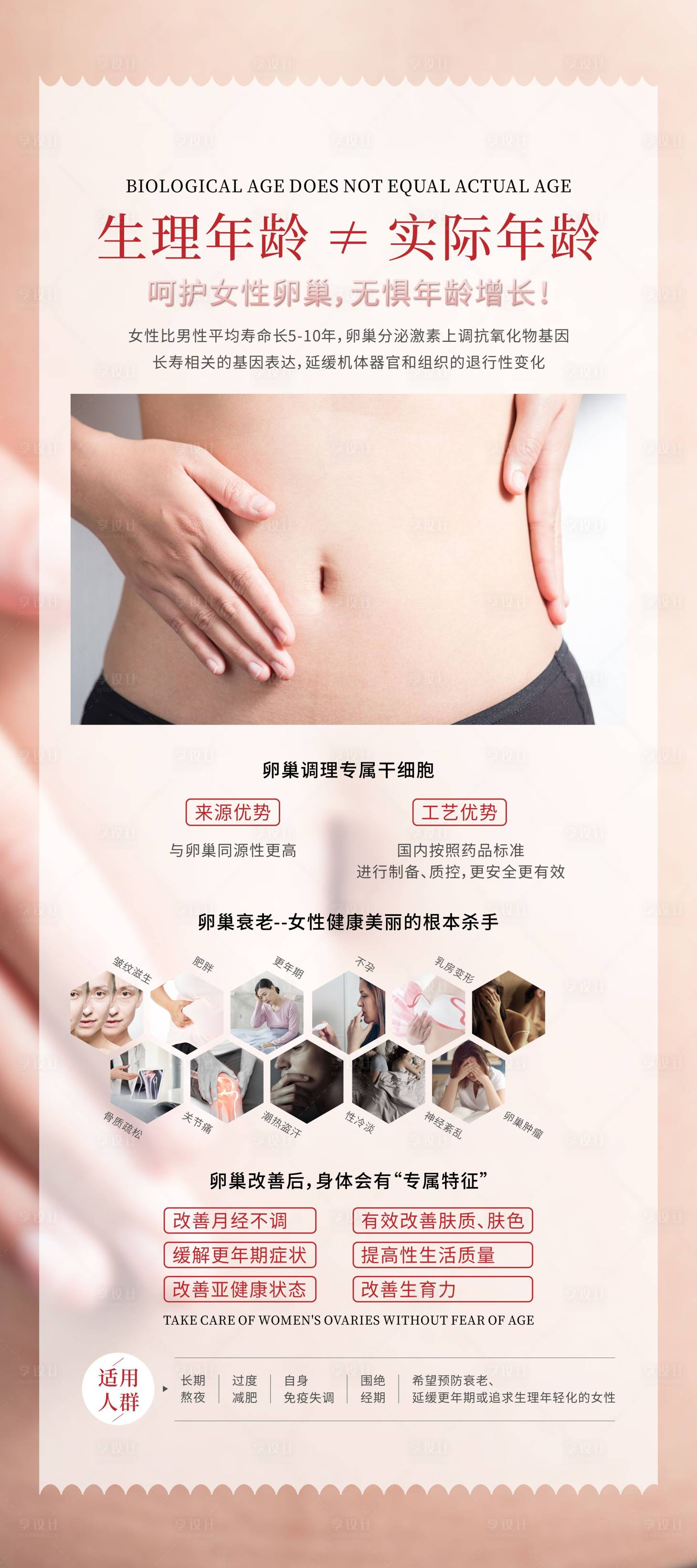 源文件下载【卵巢调理展架】编号：18140015756205814