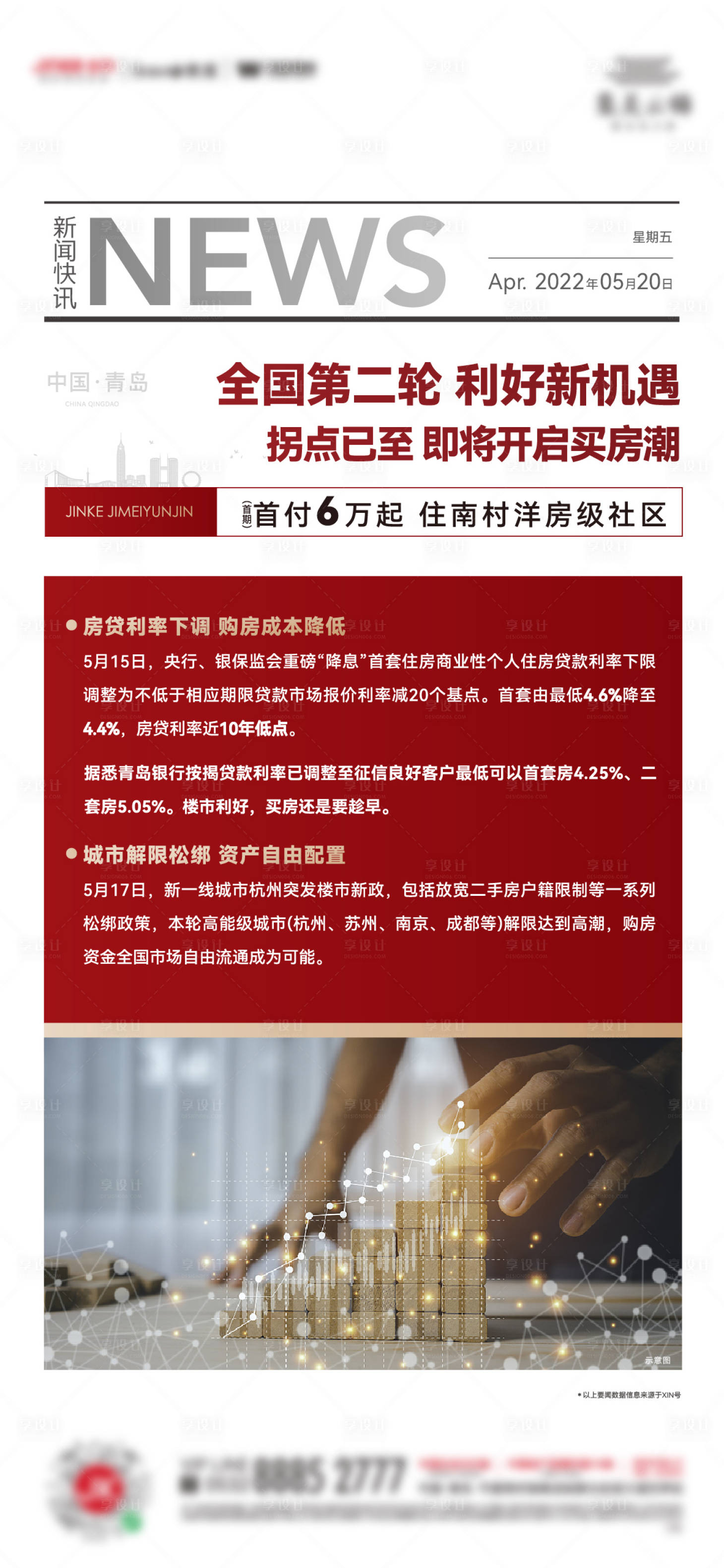 源文件下载【享设计】搜索编号：44760015419954528【地产政策利好海报】