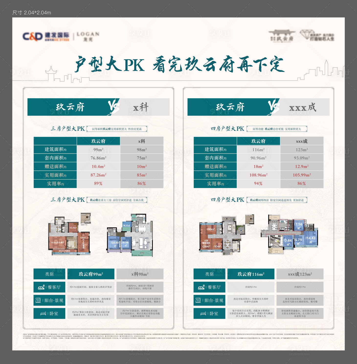 源文件下载【户型对比展架】编号：92570015179074811