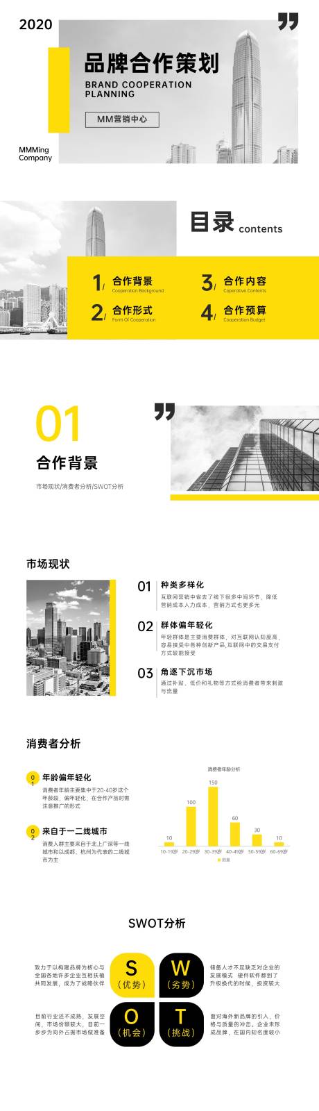 源文件下载【品牌营销策划PPT】编号：45960015196896496