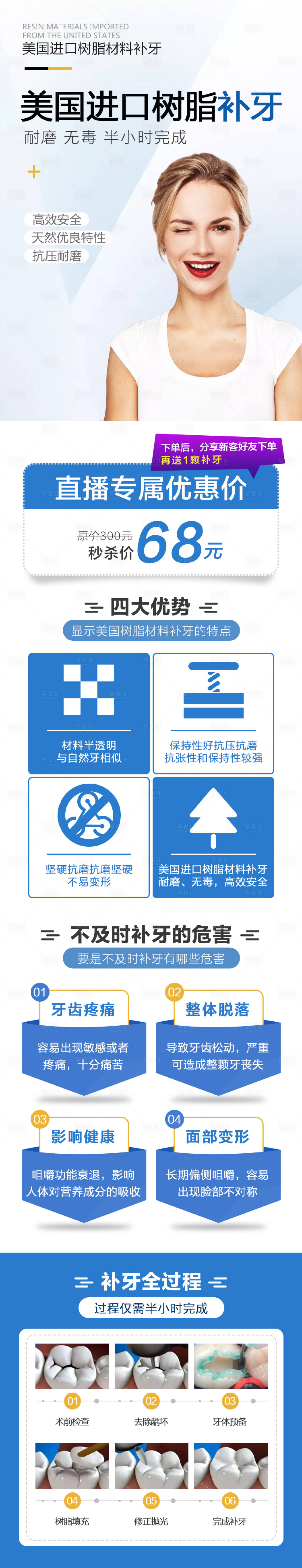 源文件下載【享設計】搜索編號：88690015702082761【美國樹脂補牙電商詳情頁】
