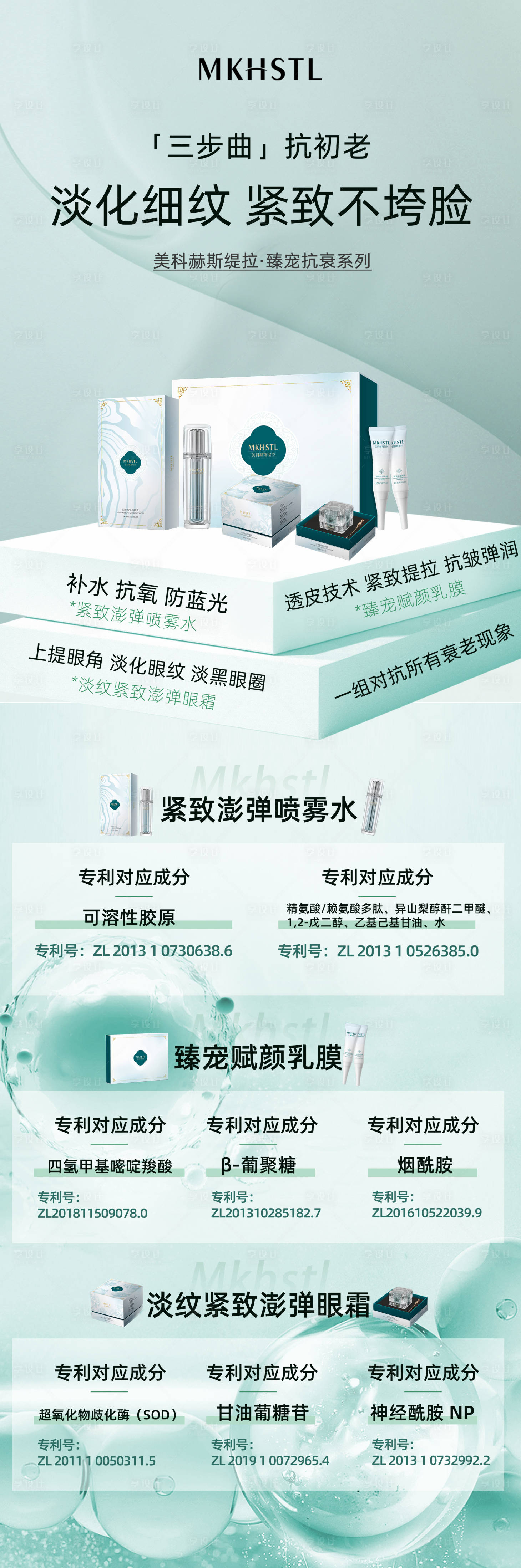 源文件下載【享設計】搜索編號：34520015658341133【抗衰護膚品成分長圖海報】