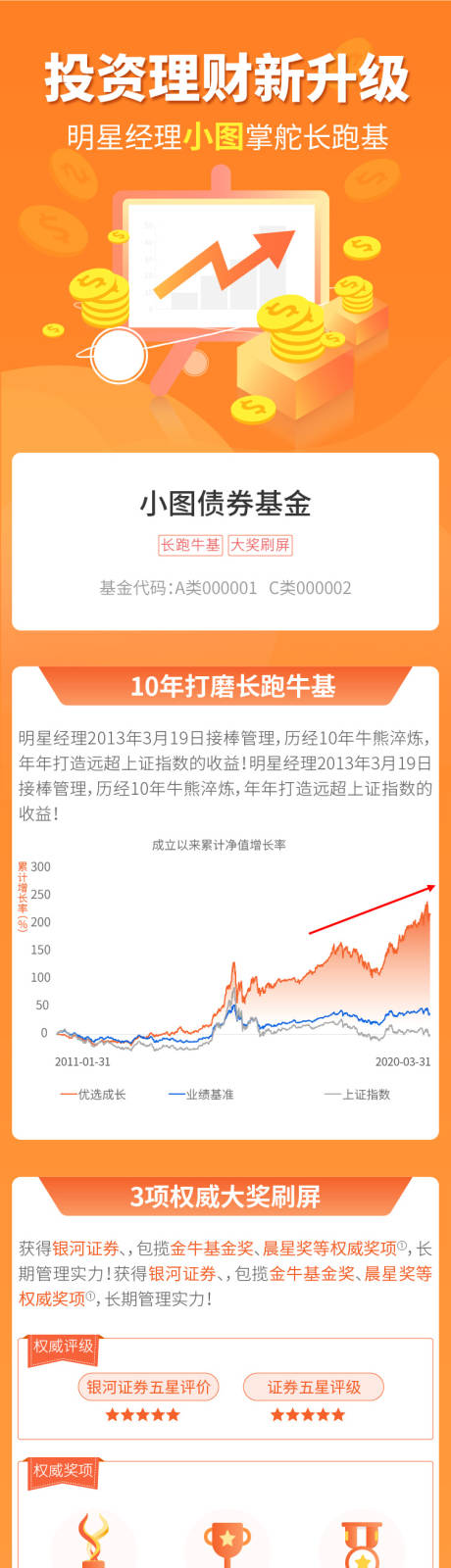 源文件下載【享設計】搜索編號：49960015430907627【投資理財新升級】