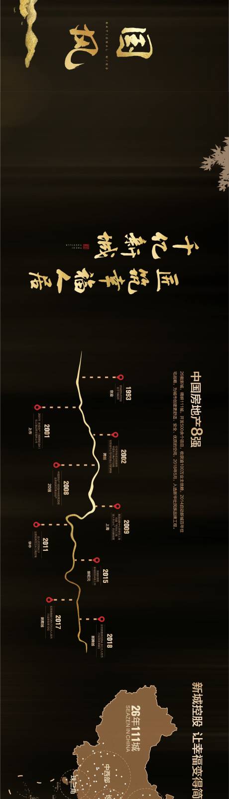 源文件下载【房地产入市开盘品牌墙】编号：43120015157294487