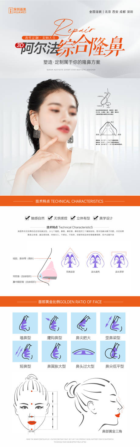 源文件下载【阿尔法鼻综合】编号：49060015459501410