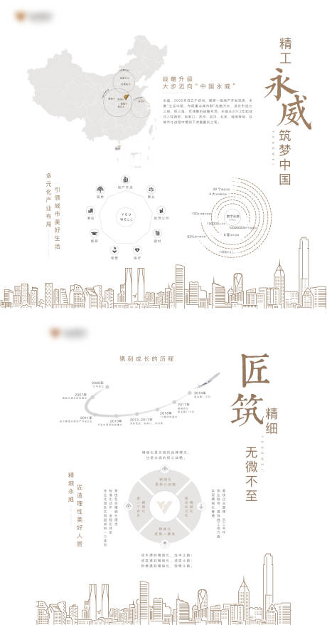 源文件下載【享設(shè)計(jì)】搜索編號(hào)：97600015398564340【地產(chǎn)品牌墻】