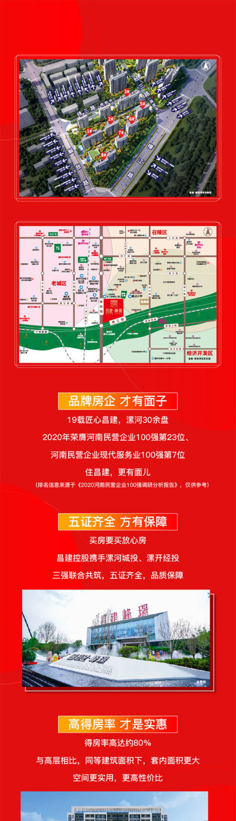 源文件下载【地产配套价值点宣传海报长图】编号：50980015427832059