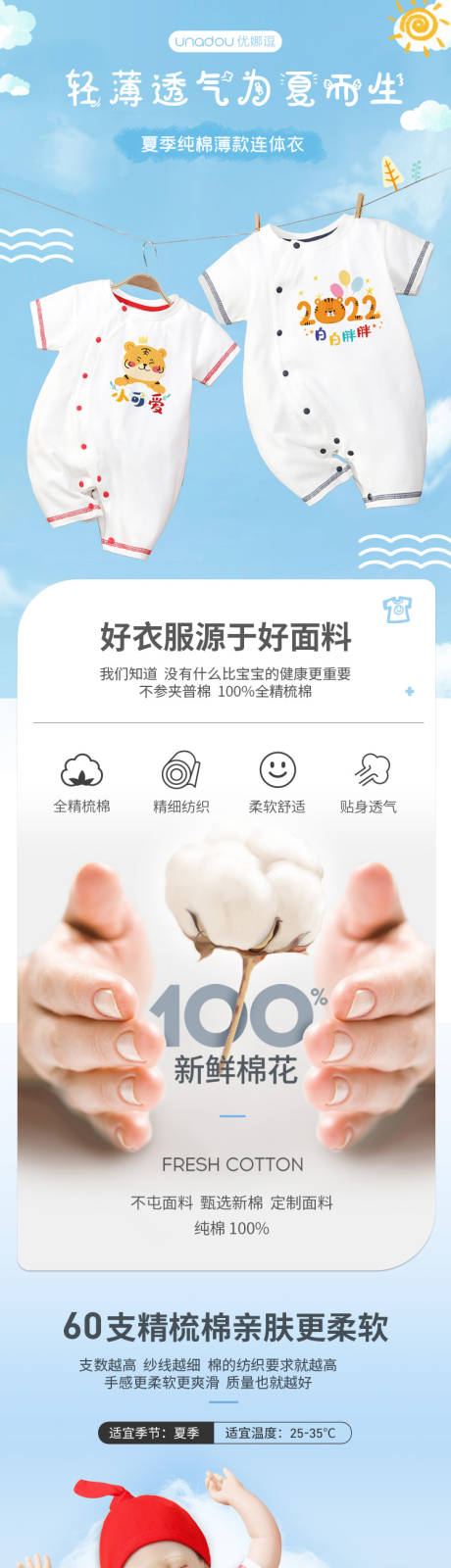 源文件下载【婴儿童装夏款详情页】编号：46610015070361930