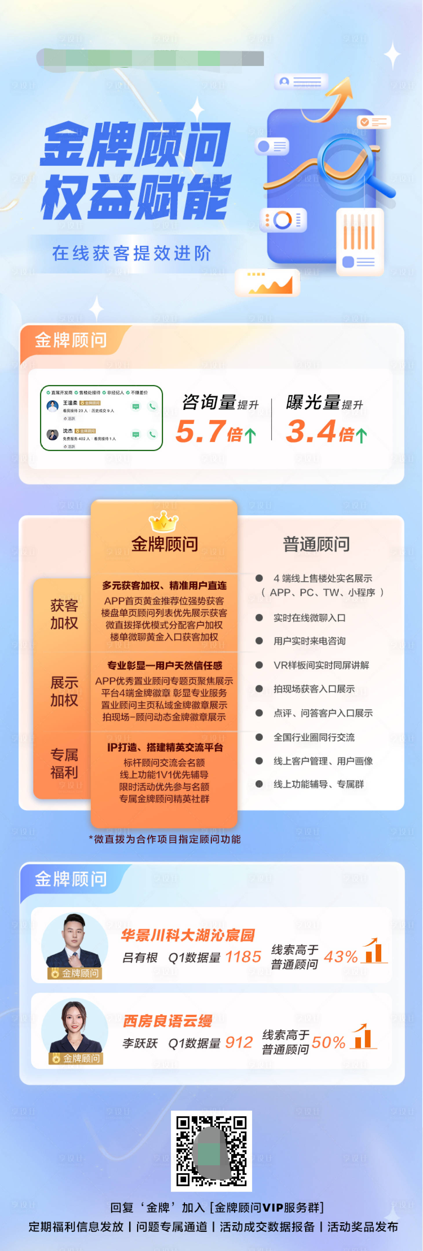 源文件下载【享设计】搜索编号：18190015069093513【地产权益赋能顾问海报】