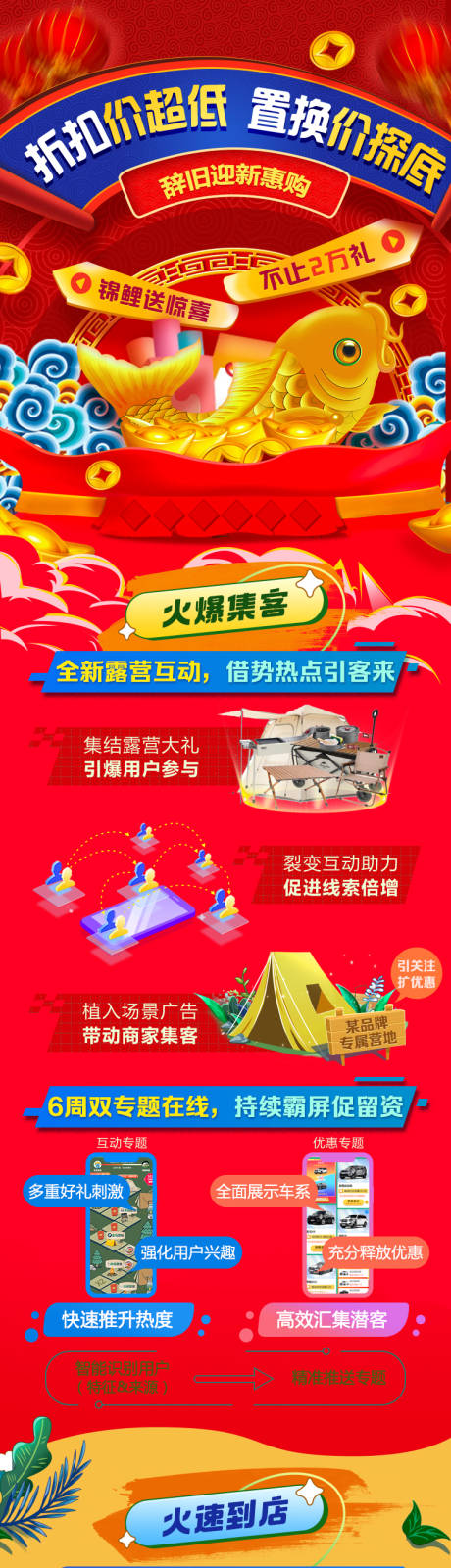 新春活动长图