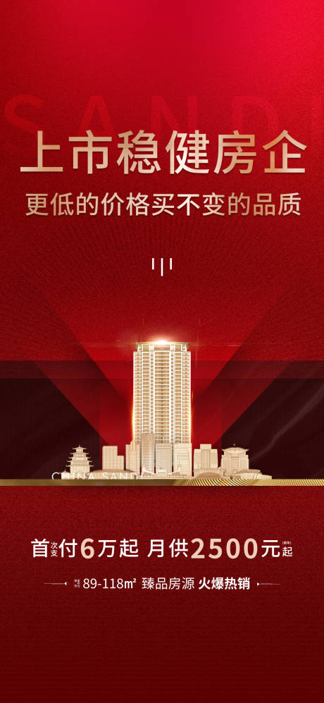 源文件下载【地产上市稳健房企单图】编号：20230319165514824