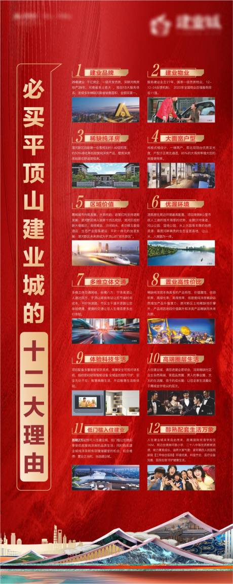 源文件下载【地产必买理由红色展架】编号：91520015481824340