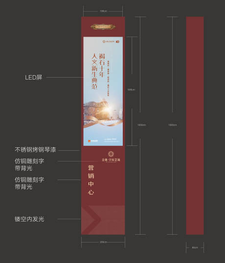 源文件下载【房地产精神堡垒】编号：20230309072231351