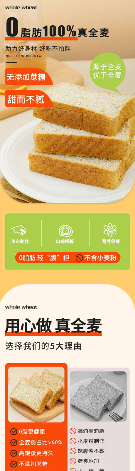 源文件下载【减脂全麦吐司面包详情页】编号：48890015191379207