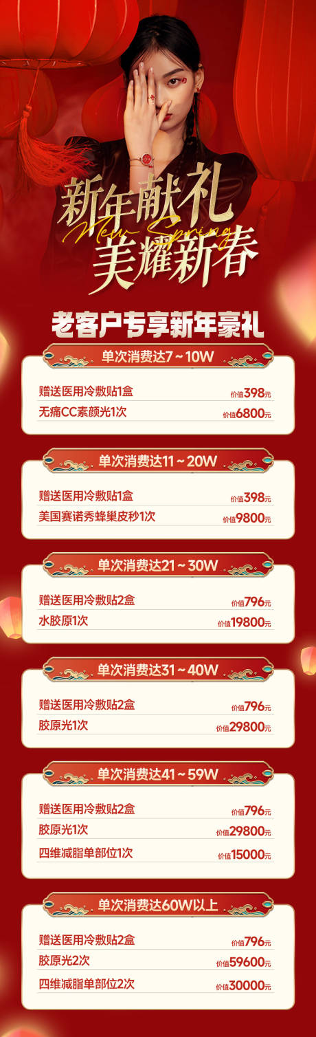 源文件下載【新年節(jié)日紅色醫(yī)美海報(bào)】編號(hào)：87720015202486808
