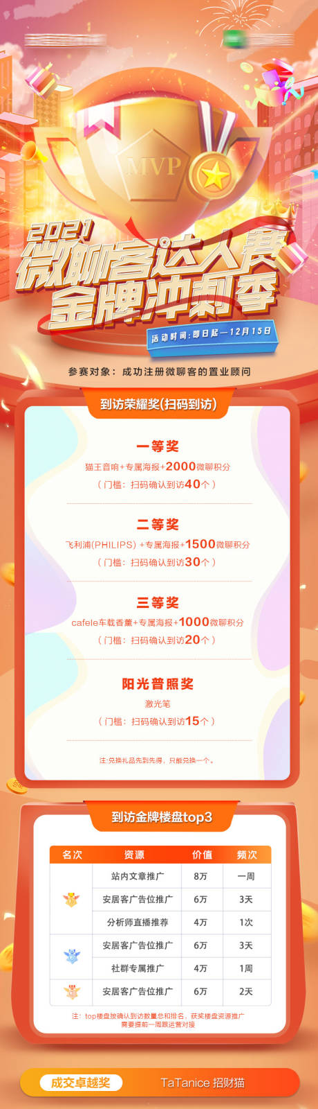源文件下载【活动长图】编号：20230303161102679