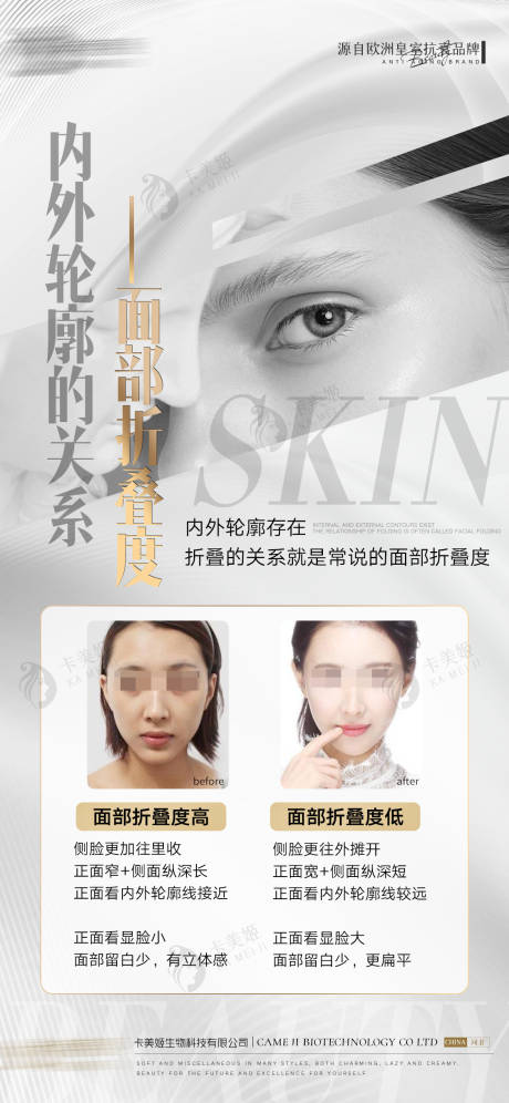 源文件下载【享设计】搜索编号：44390015433959043【轻医美项目科普海报】
