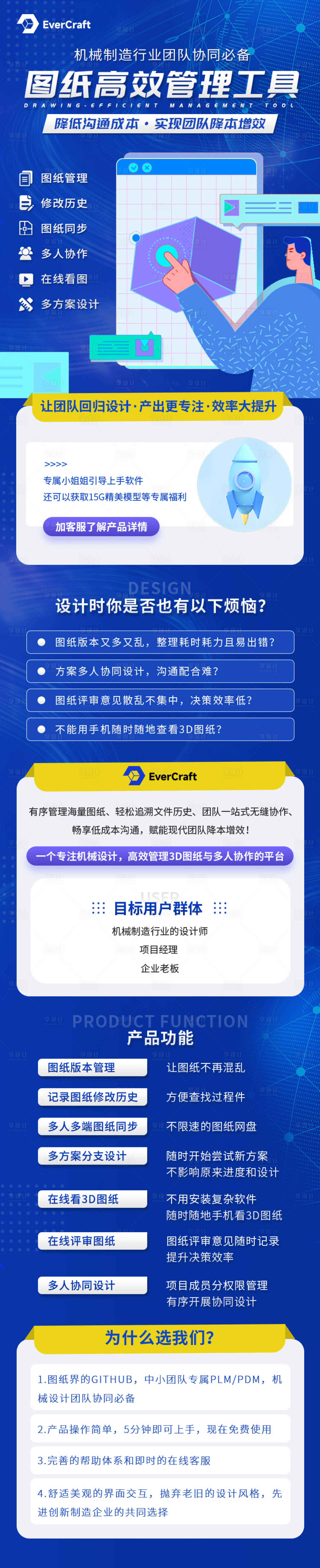 源文件下載【享設計】搜索編號：14280015703388941【商務扁平工具長圖】